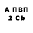 Бутират вода Cocs GTR